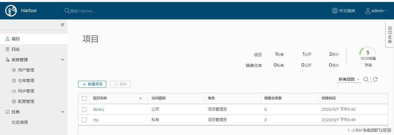 使用docker-compose安装harbor1.8.6