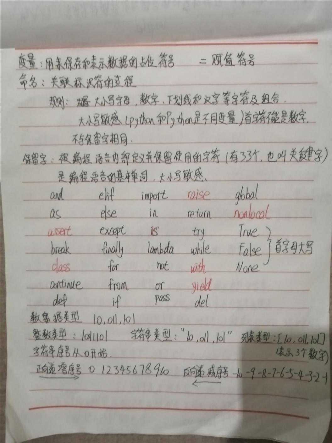 技术分享图片
