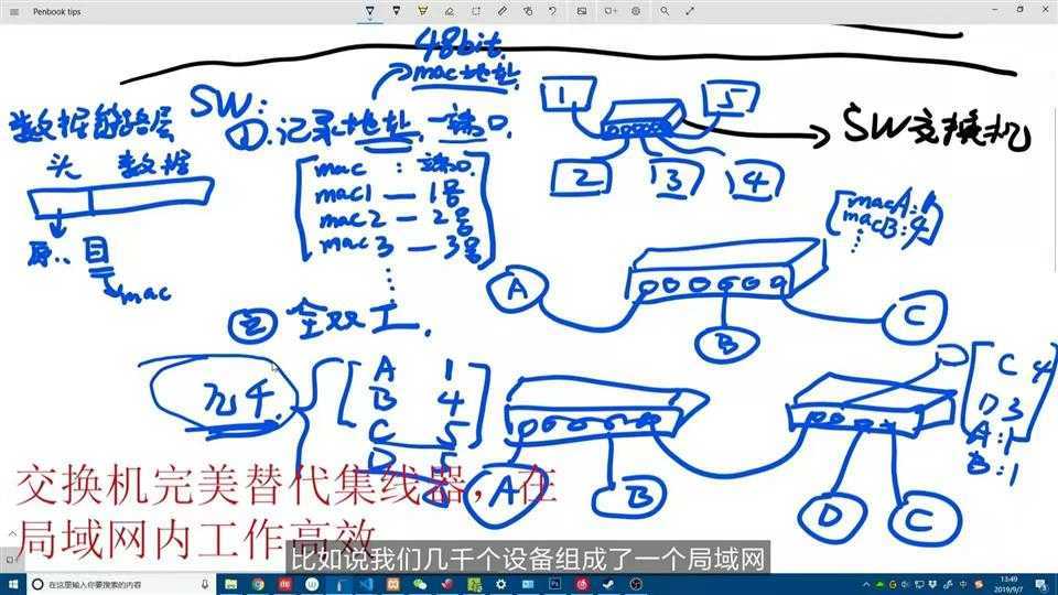 技术分享图片