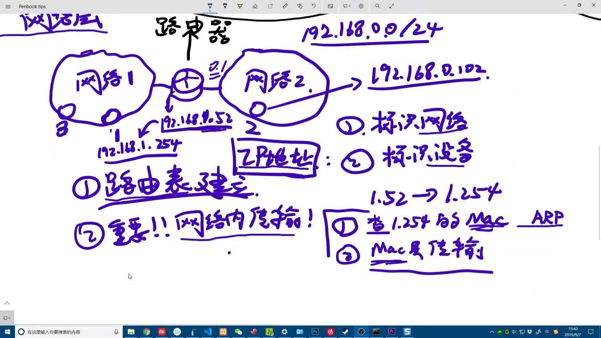 技术分享图片