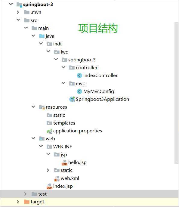 技术分享图片