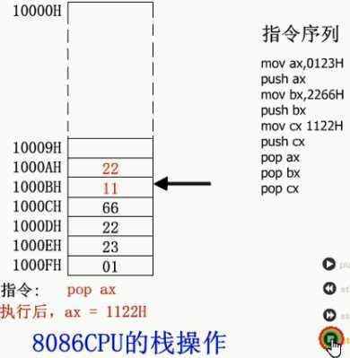 技术分享图片