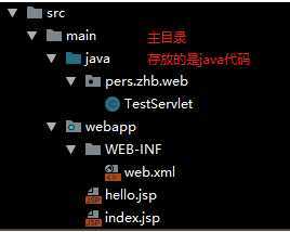 技术分享图片