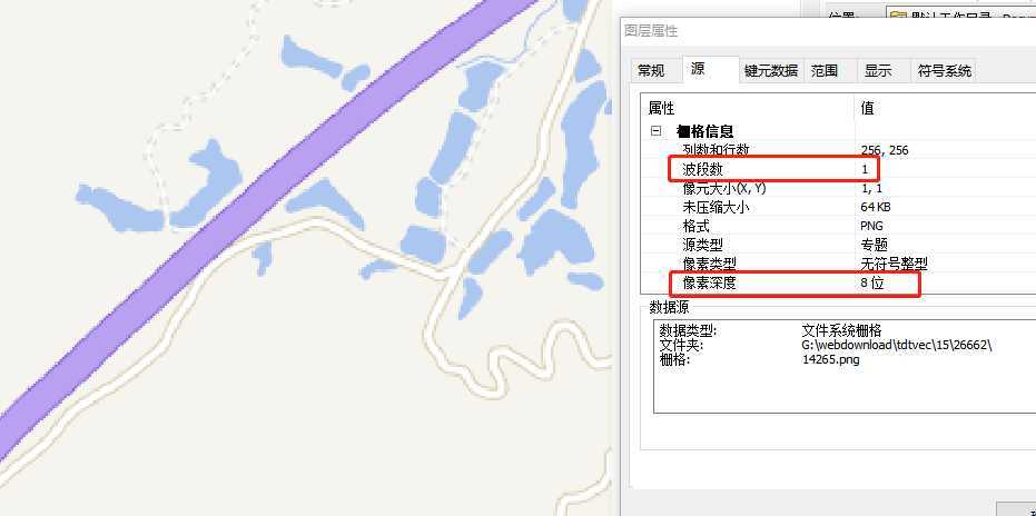 技术分享图片