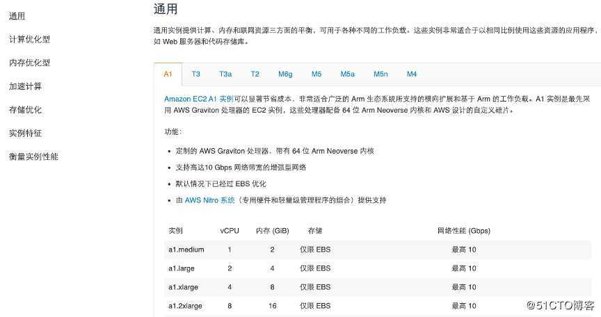 如何选择正确的EC2实例类型