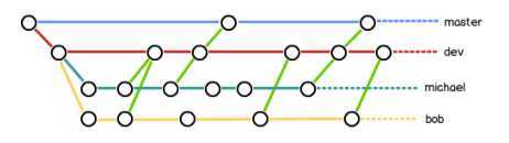 image-20200315235526787