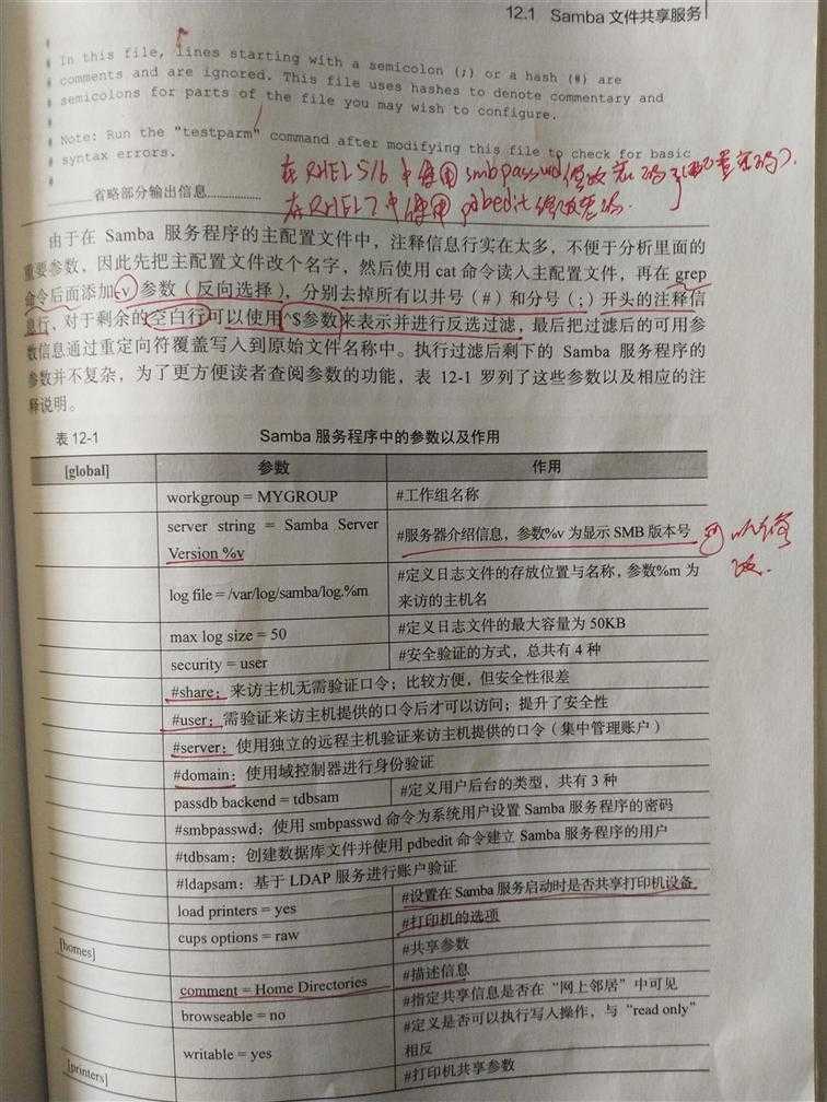 技术分享图片