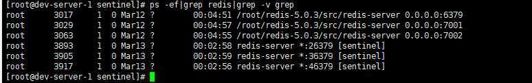 redis-cluster-instance