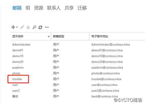 浅谈AD\EX邮箱账户禁用、删除与恢复