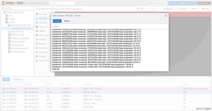 Proxmox VE 6.1从零带你了解之--虚拟机Clone