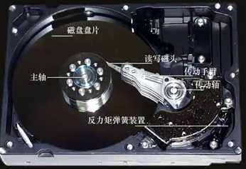 技术分享图片