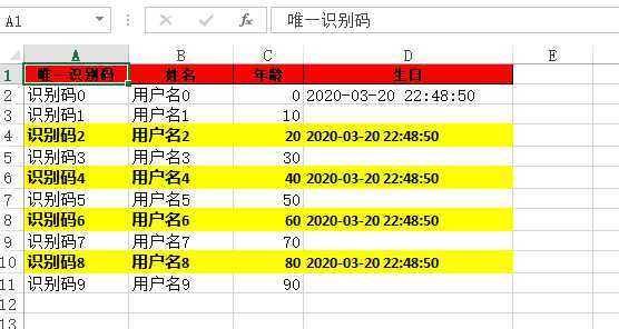 技术分享图片