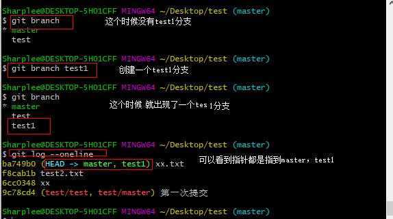 技术分享图片