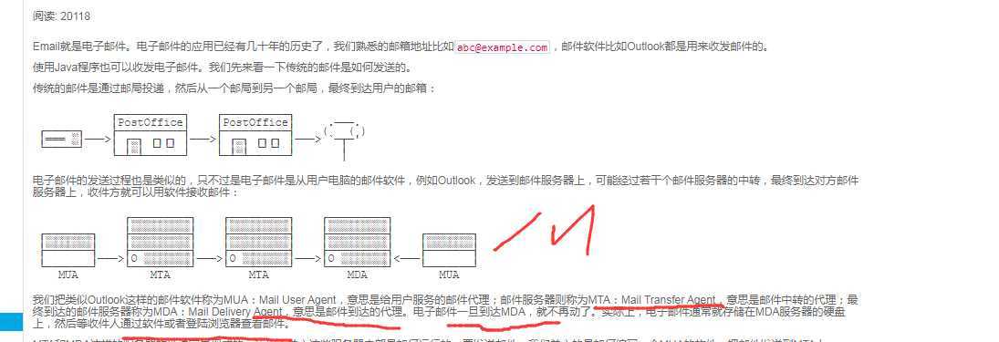 技术分享图片