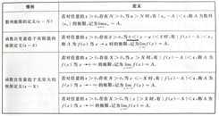 图片名            
     称