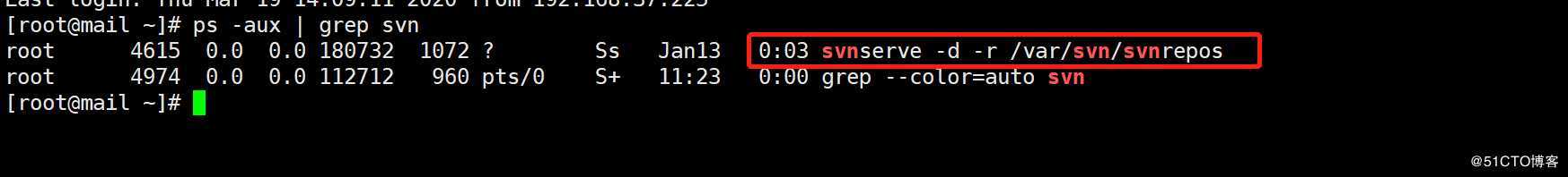 CentOS 7 安装SVN