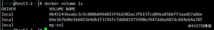docker数据共享与持久化