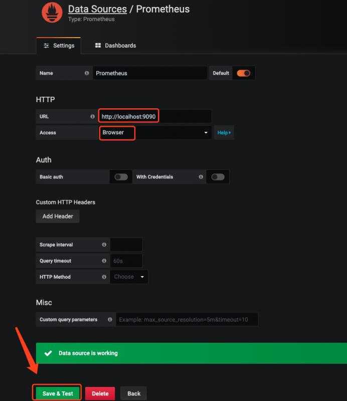 DataSource