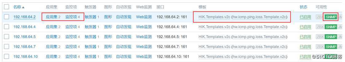 zabbix 4.0自动发现海康设备SNMP监控与无SNMP协议摄像头