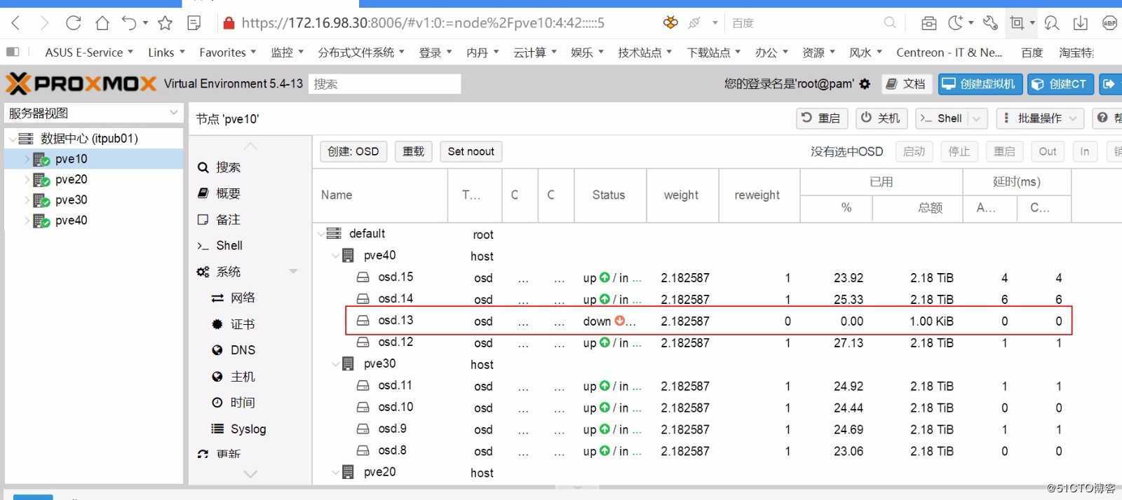 Proxmox VE 磁盘故障排查