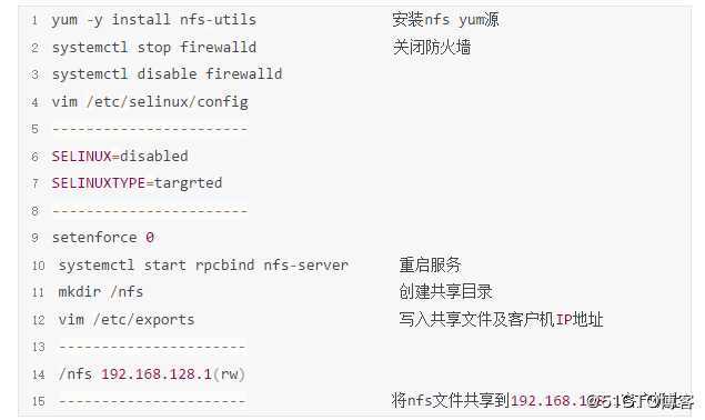 linux搭建nfs服务器