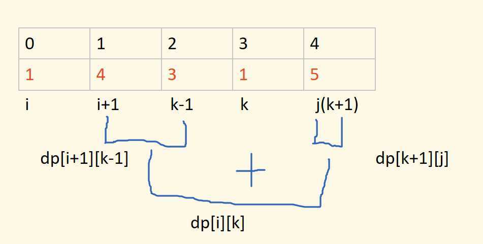 image-20200326221201626
