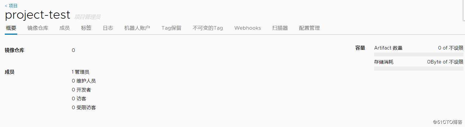 Harbor镜像仓库使用精简指南