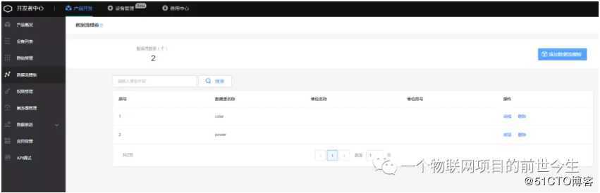 # IT明星不是梦 # WIFI模块开发教程之W600连云篇1：onenet三色灯项目小程序篇②