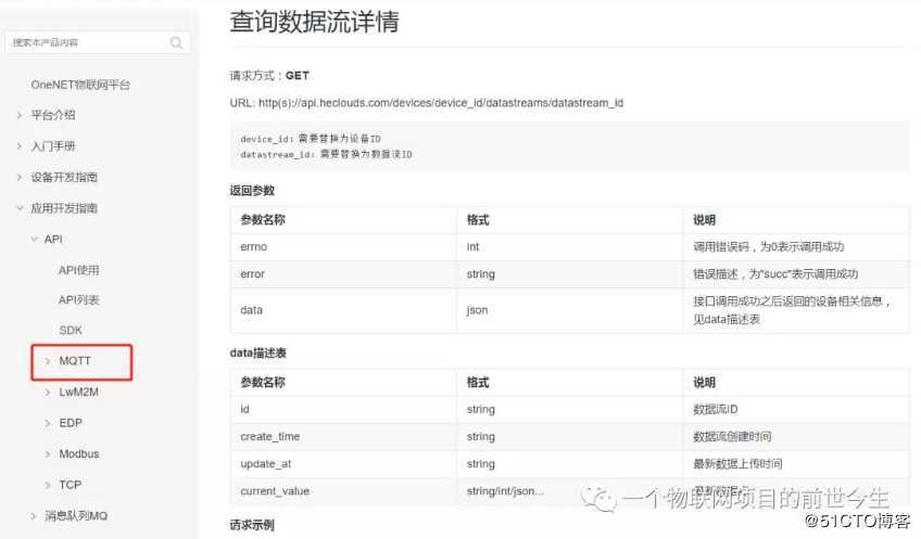 # IT明星不是梦 # WIFI模块开发教程之W600连云篇1：onenet三色灯项目小程序篇②