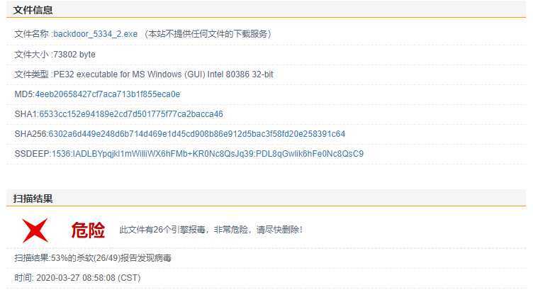 技术分享图片
