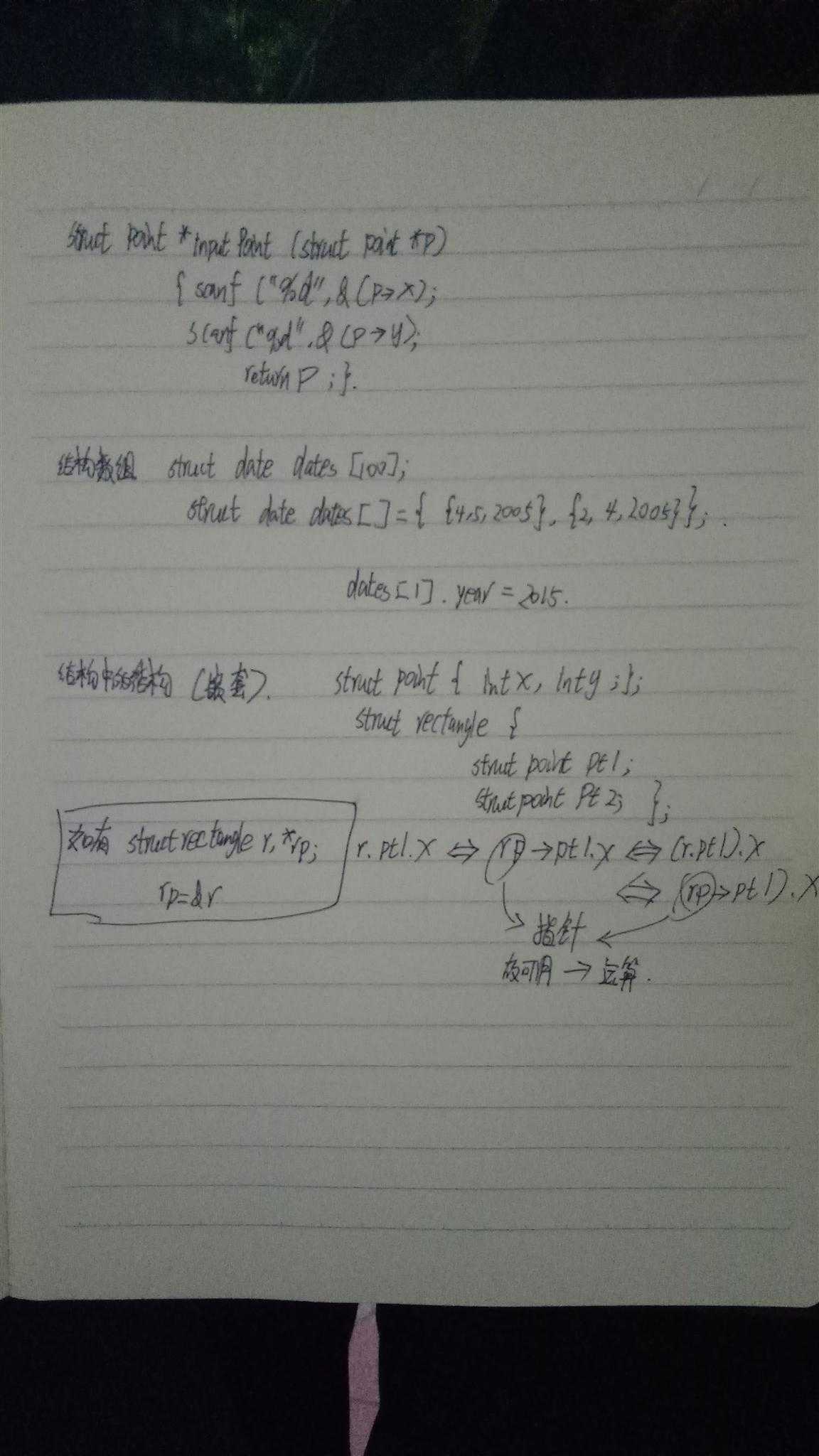 技术分享图片