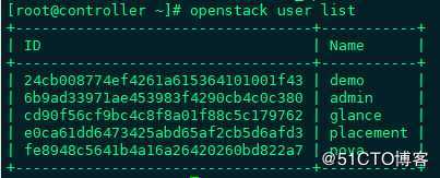 openstack学习笔记之三：keystone安装部署