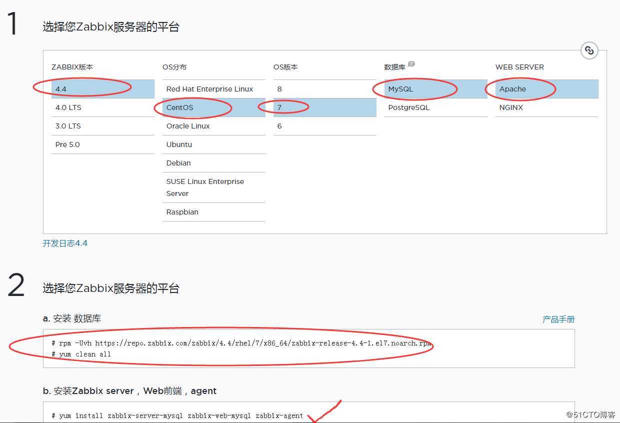 zabbix部署