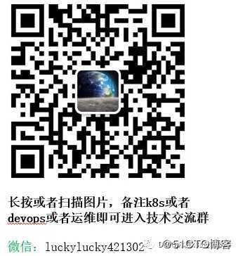 kubernetes Ingress、Ingress controller