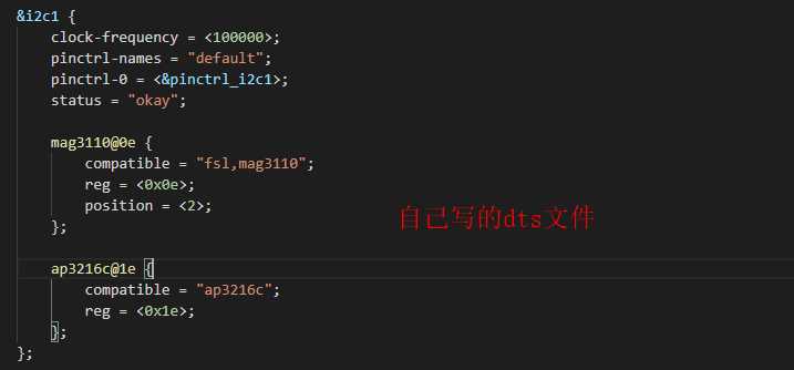 技术分享图片