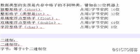 1.6 C之  数组