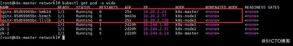 kubernetes的访问方式（10）