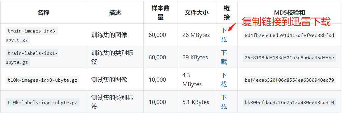 技术分享图片