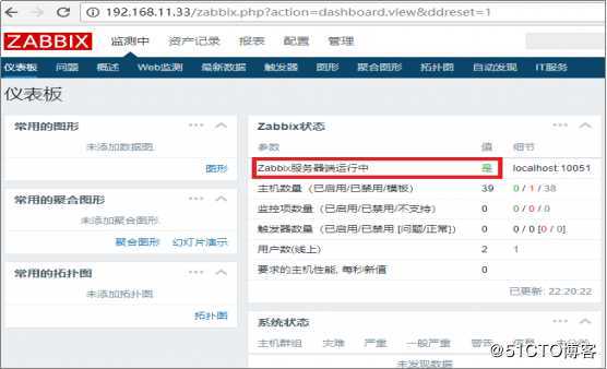 Zabbix监控平台安装部署