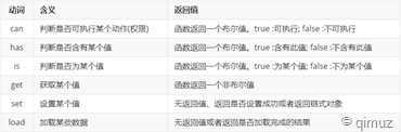 QQ图片20200403182713