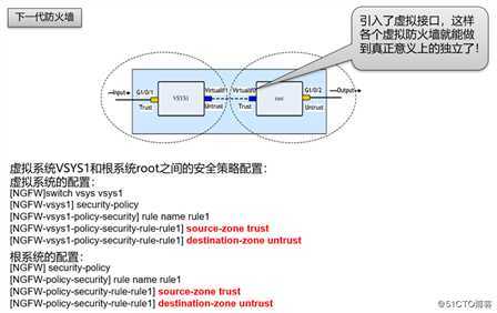 防火墙虚拟化技术介绍第一篇