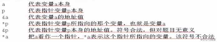 1.7 c之 指针