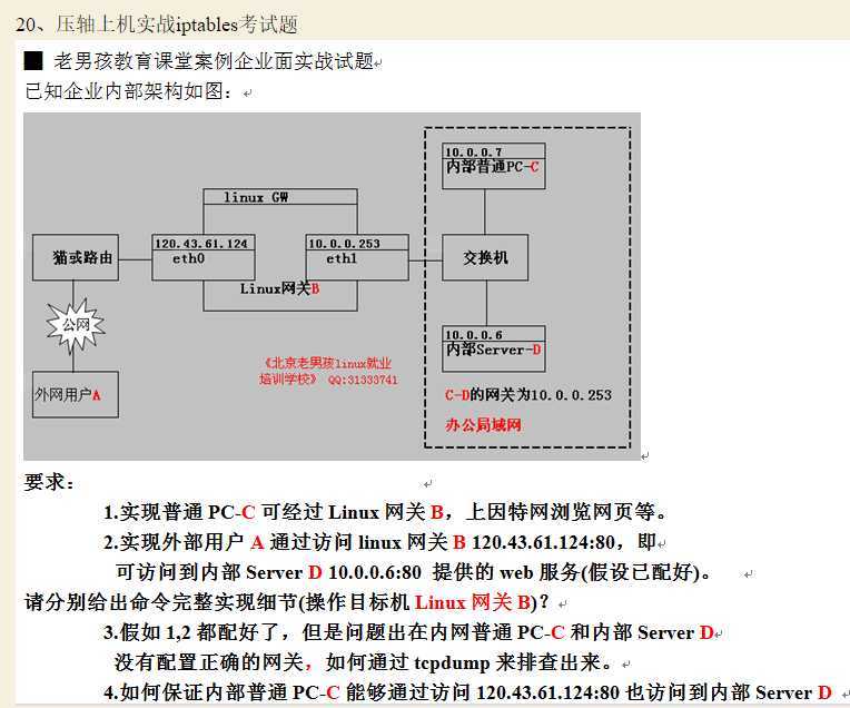 技术分享图片