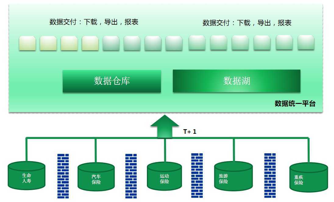 image 技术分享图片