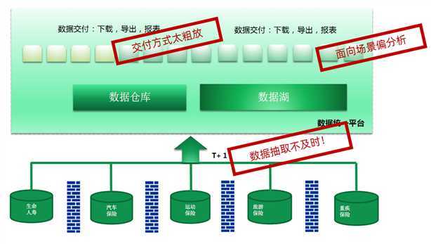 image 技术分享图片