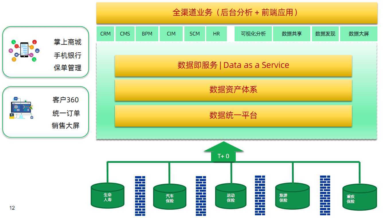 image 技术分享图片