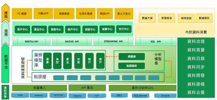 image 技术分享图片