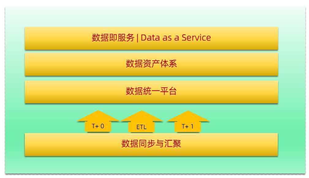 image 技术分享图片
