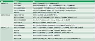 image 技术分享图片