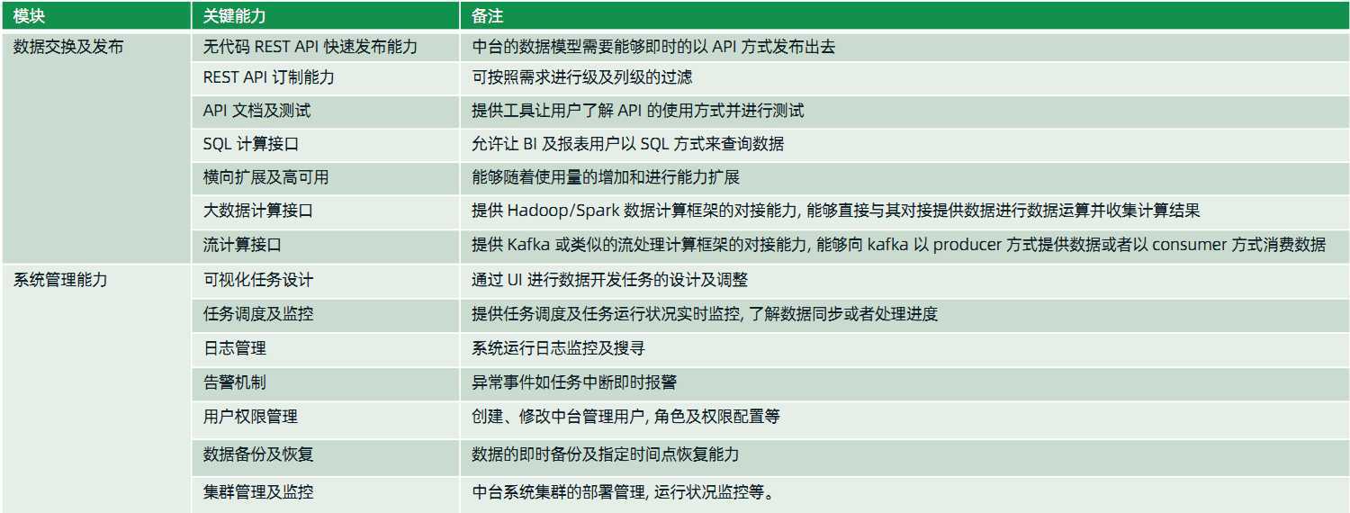 image 技术分享图片